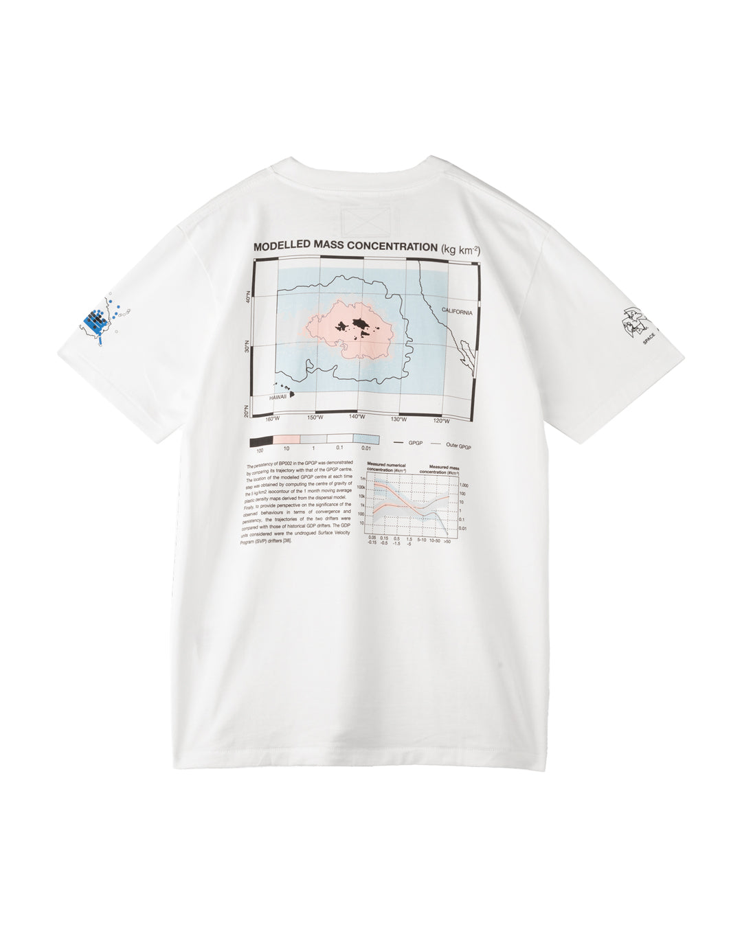 GREAT PACIFIC GARBAGE PATCH TEE (WHT)