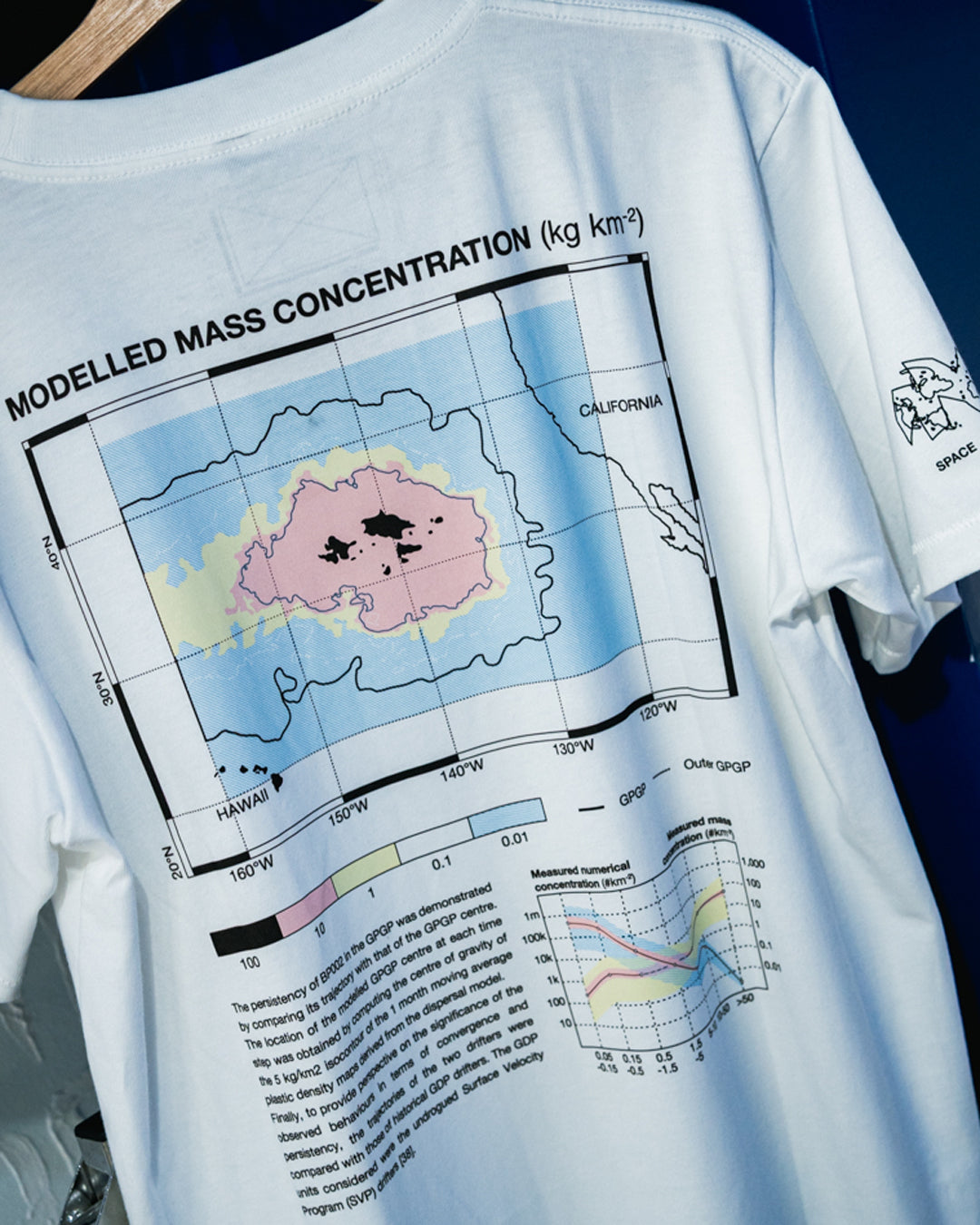 GREAT PACIFIC GARBAGE PATCH TEE (WHT)